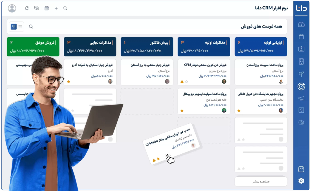 CRMهای هوشمند چگونه فروش را بهبود میدهند؟