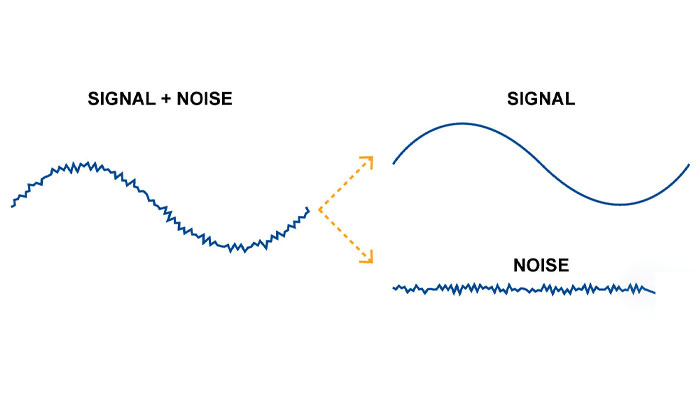 نویز چه تاثیری بر روی کابل لن دارد