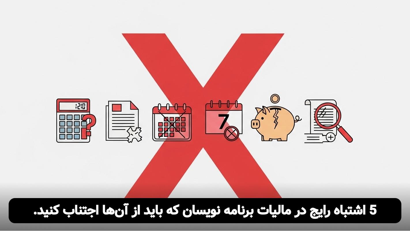 مالیات شرکت های نرم افزاری