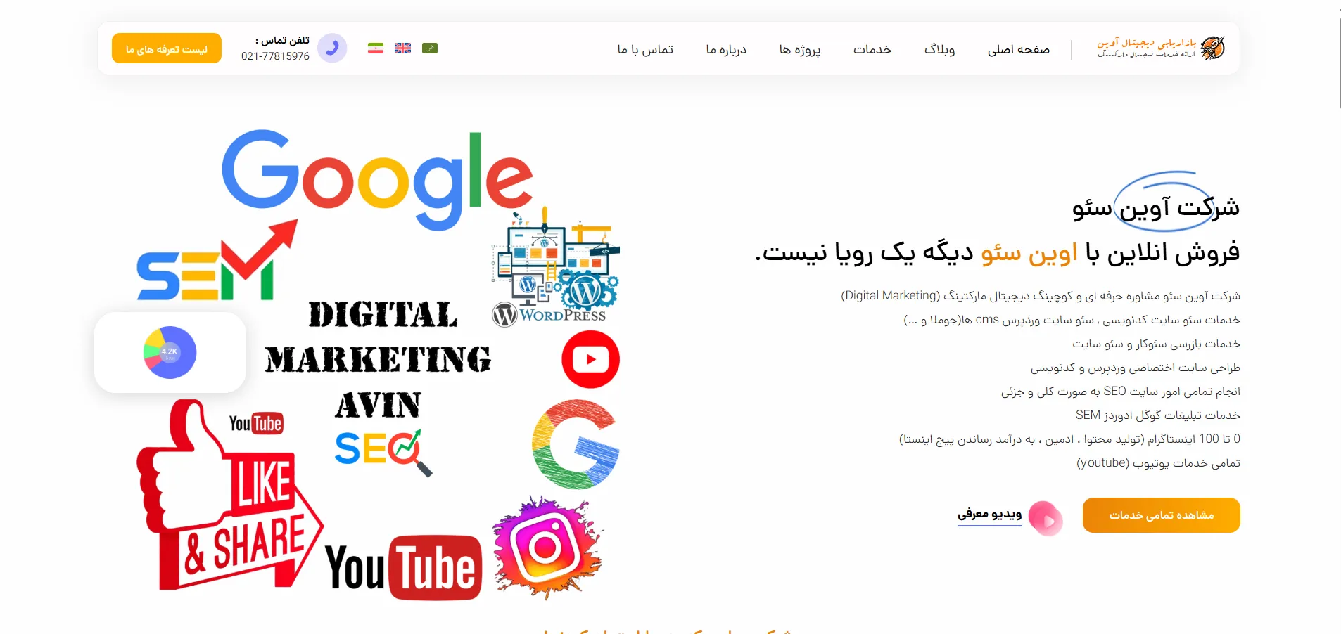 بهترین شرکت سئو در ایران+ معرفی 10 شرکت موفق