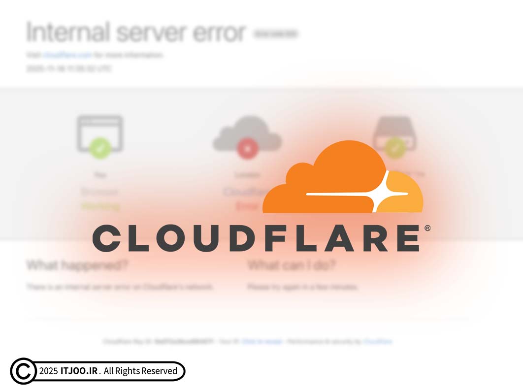 قطعی کلود فلر - اختلال در کلادفلر